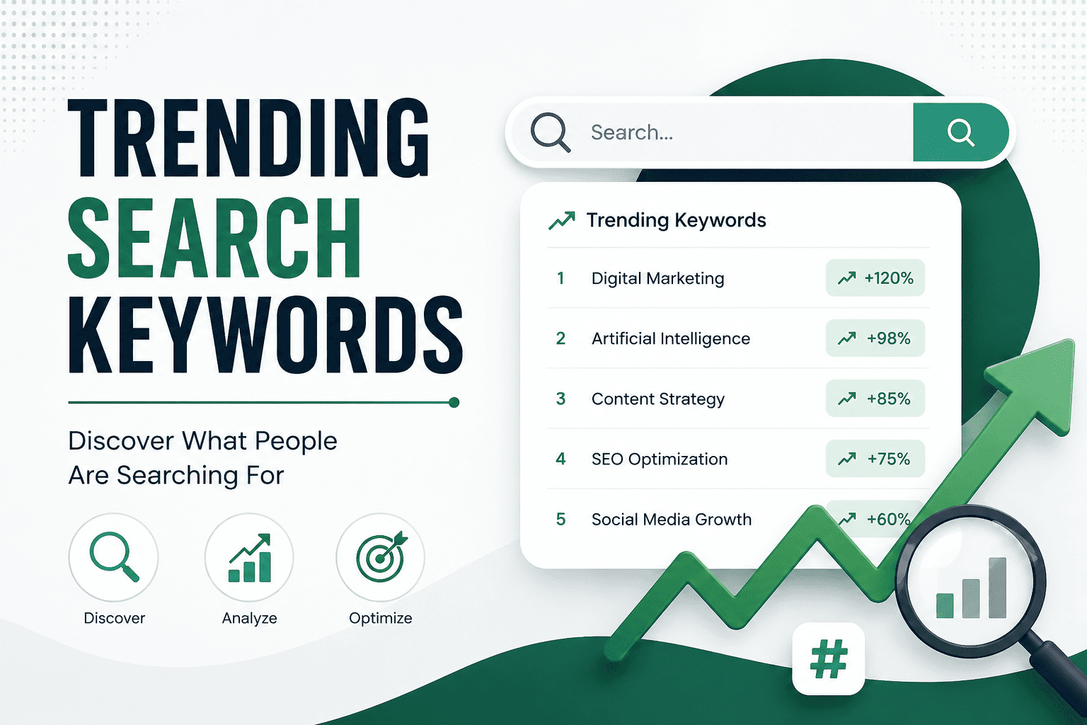 Trending Search Keywords for SEO and Digital Marketing